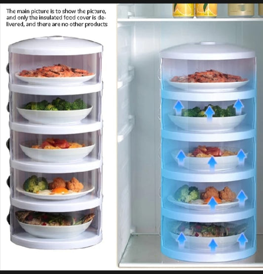 Food Heat Shield