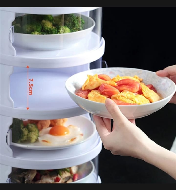 Food Heat Shield