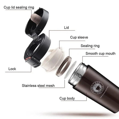 Thermos Stainless Steel Travel Mug - 380ml