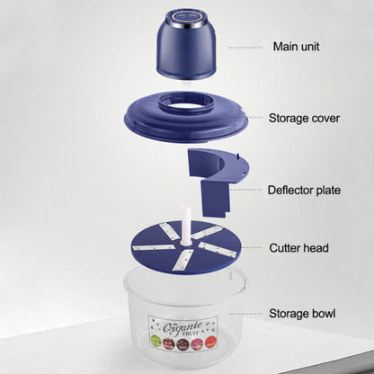 Vegetable Peeler Machine । সময় বাঁচাবে ৫ গুণ