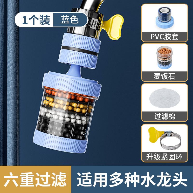 360° Rotating 6-Layer Water Purifier Filter