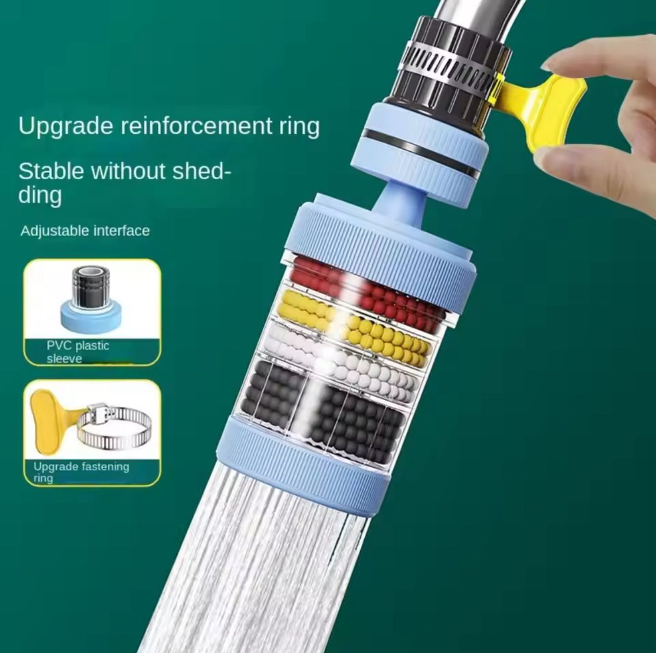 360° Rotating 6-Layer Water Purifier Filter